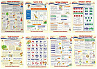 Набор образовательных плакатов по русскому языку для 1 класса