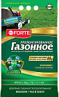 Удобрение минеральное пролонгированное с биодоступным кремнием «Газонное»