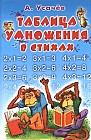Таблица умножения в стихах