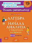 Алгебра и начала анализа в таблицах и схемах. 8-11 классы