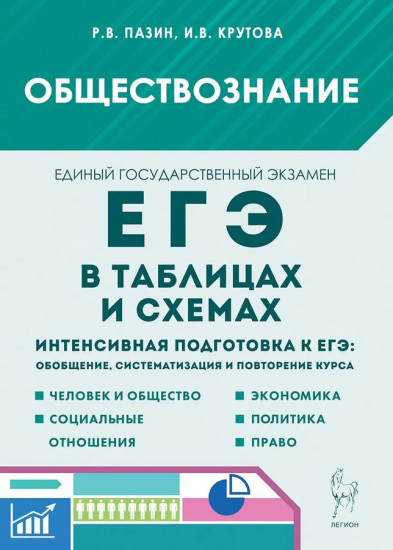 ЕГЭ. Обществознание в таблицах и схемах. Интенсивная подготовка