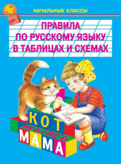 Правила по русскому языку в таблицах и схемах