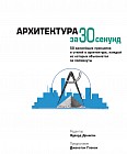 Архитектура за 30 секунд