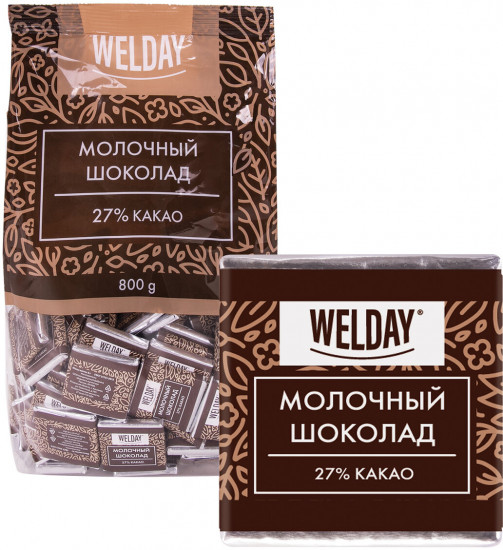 Шоколад порционный молочный