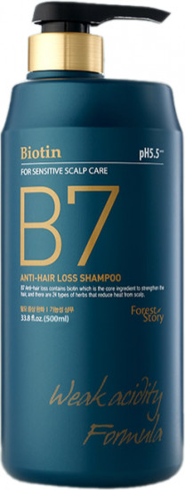Шампунь против выпадения волос с биотином «Anti-Hair Loss Shampoo»