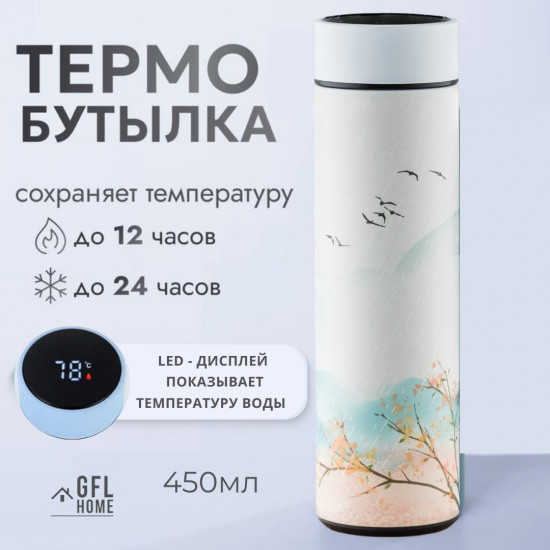 Термобутылка
