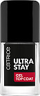 Покрытие для ногтей гелевое «Ultra Stay Gel Top Coat»