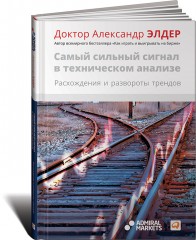 Самый сильный сигнал в техническом анализе