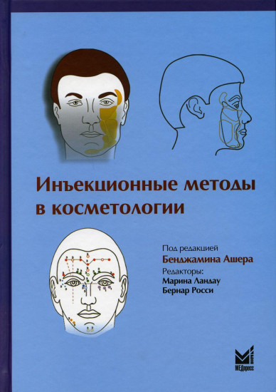 Инъекционные методы в косметологии