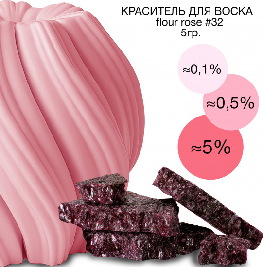 Краситель сухой для свечей и воска, №32 Пыльная роза