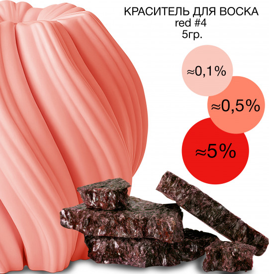 Краситель сухой для свечей и воска, №4 Красный