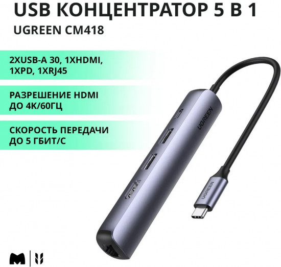 Конвертер Ugreen USB 3.1(m) Type C на HDMI/LAN/USB 3.0 HUB CM418