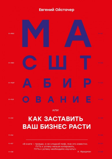 Масштабирование, или как заставить ваш бизнес расти