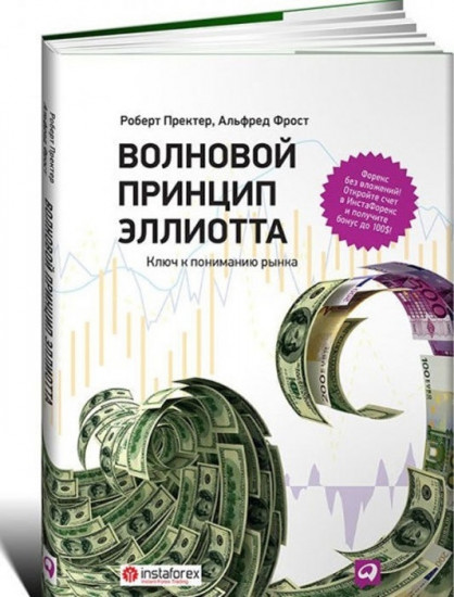 Волновой принцип Эллиотта. Ключ к пониманию рынка