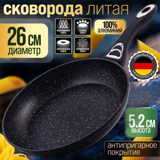 Сковорода
