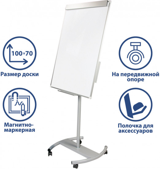 Доска-флипчарт магнитно-маркерная