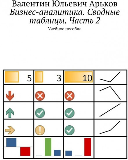 Бизнес-аналитика. Сводные таблицы. Часть 2