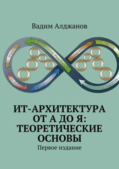ИТ-архитектура от А до Я. Теоретические основы