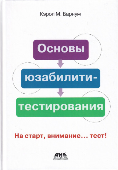Основы юзабилити-тестирования