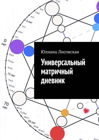 Универсальный матричный дневник