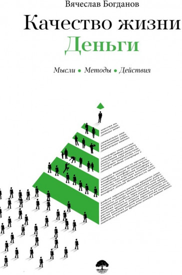 Качество жизни. Деньги