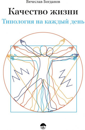 Качество жизни. Типология на каждый день