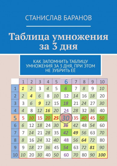 Таблица умножения за 3 дня. Как запомнить таблицу умножения за 3 дня, при этом не зубрить её