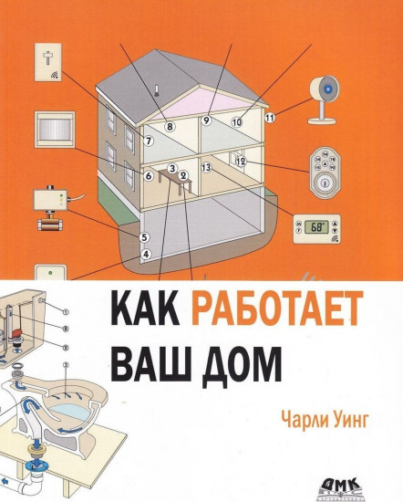 Как работает ваш дом