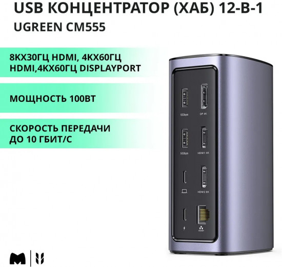Док-станция Ugreen CM555