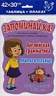 Английская грамматика. Прилагательные. Таблица-плакат. Наглядное пособие для запоминания учебного материала