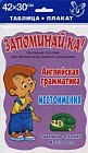 Английская грамматика. Местоимения. Таблица-плакат. Наглядное пособие для запоминания учебного материала