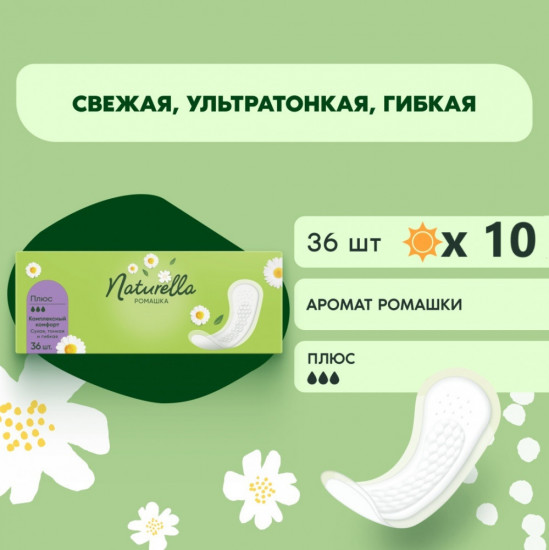 Набор ежедневных прокладок «Normal Plus»
