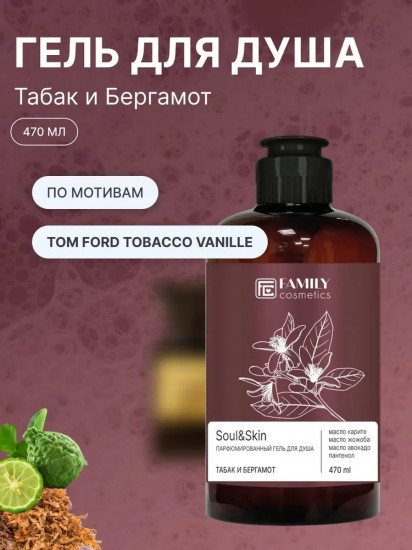 Гель для душа парфюмированный