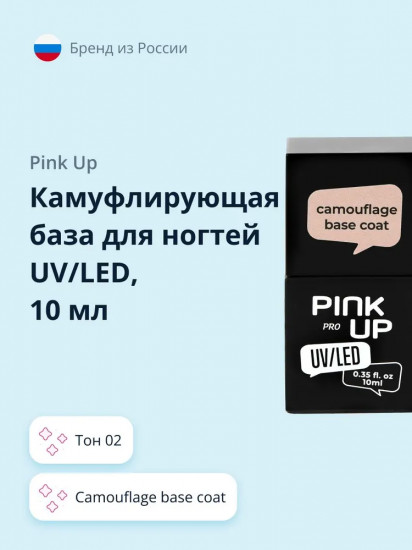 Покрытие для ногтей базовое камуфлирующее «Camouflage Base Coat», оттенок 02