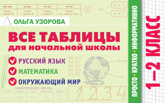 Все таблицы для начальной школы. 1-2 класс. Русский язык, математика, окружающий мир