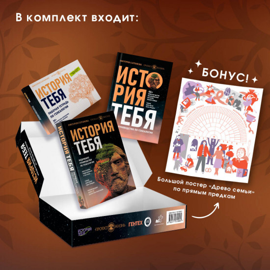История тебя. Комплект из 3 книг и постера