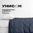145×215 см