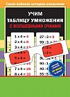 Учим таблицу умножения с волшебными очками