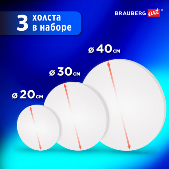 Холсты на подрамнике