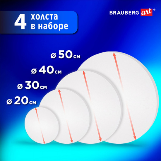 Холсты на подрамнике