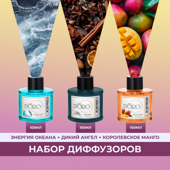 Набор диффузоров ароматических