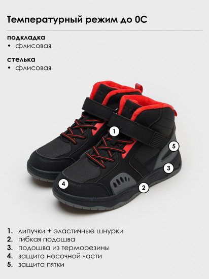 Кроссовки для мальчиков