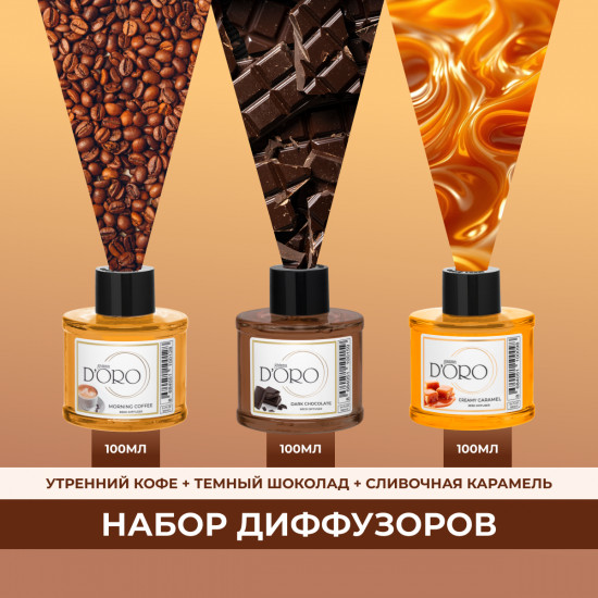 Набор диффузоров ароматических