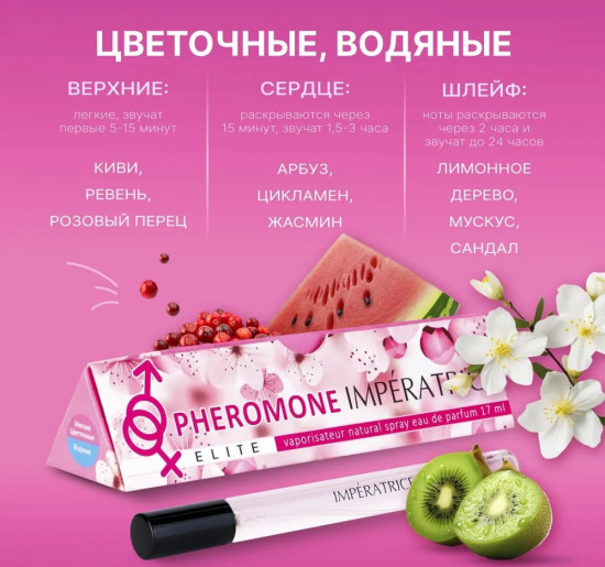 Туалетная вода женская с феромонами «Elite Imperatrice»
