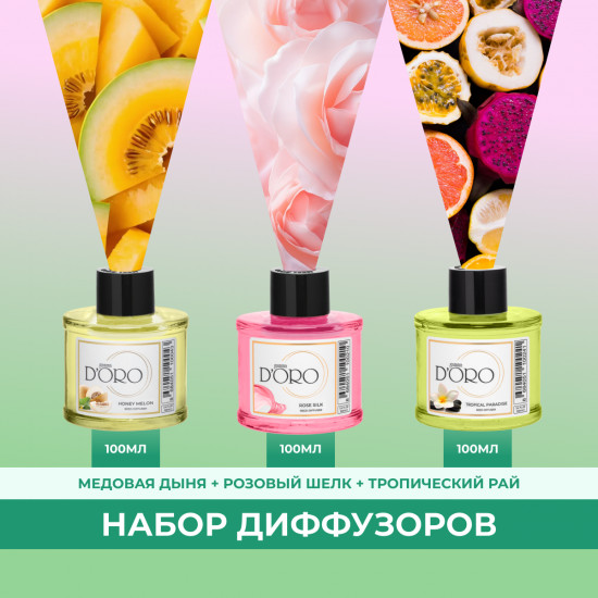 Набор диффузоров ароматических