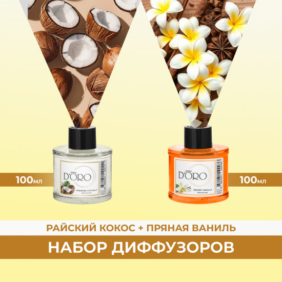 Набор диффузоров ароматических