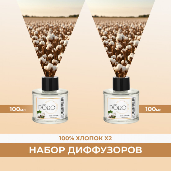Набор диффузоров ароматических
