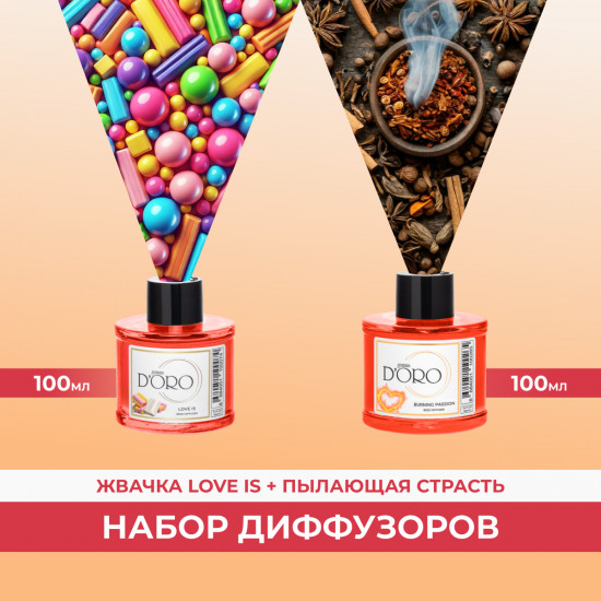 Набор диффузоров ароматических
