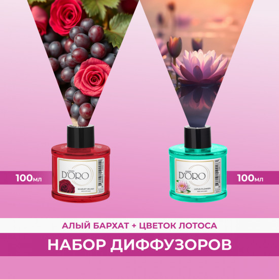 Набор диффузоров ароматических