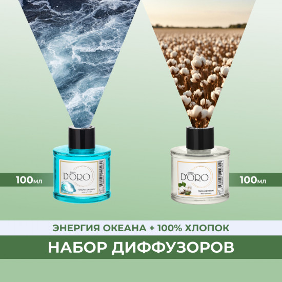 Набор диффузоров ароматических